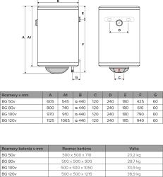 HAKL BG120v obr.4