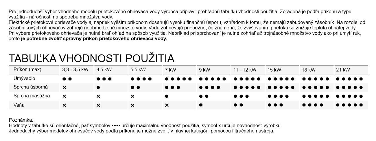 pecifikcia 